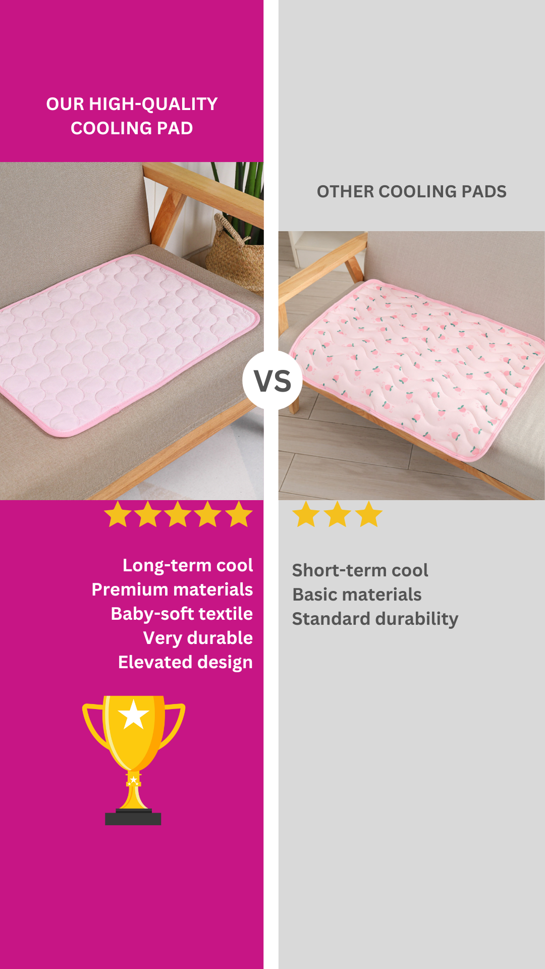 High-Quality Cooling Pad For Dogs and Cats
